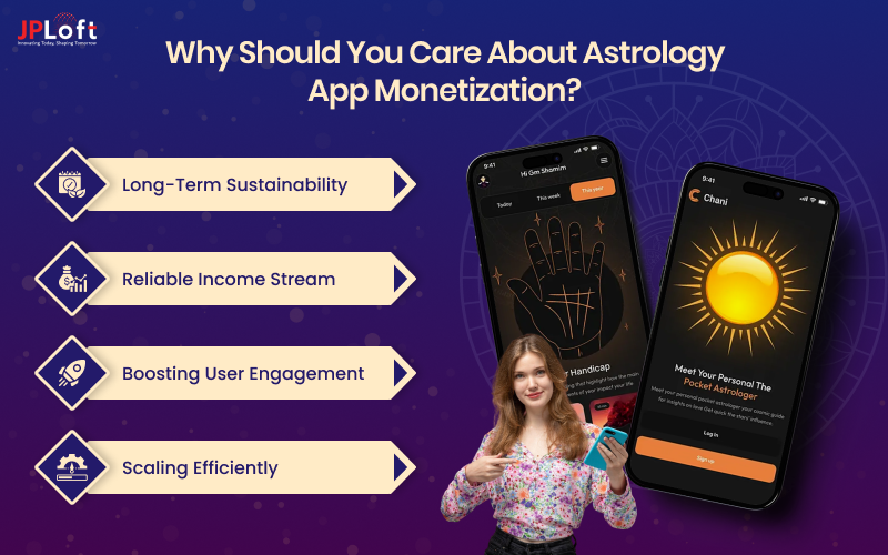 Astrology App Monetization